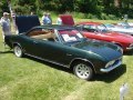 The Corvair