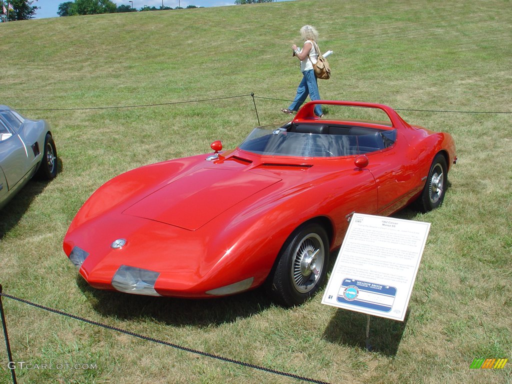 1962 Corvair Monza SS