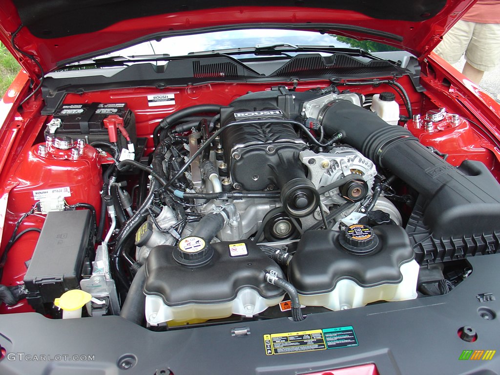 Roushcharged Ford 4.6 Liter 3V in the 2010 Roush Mustang