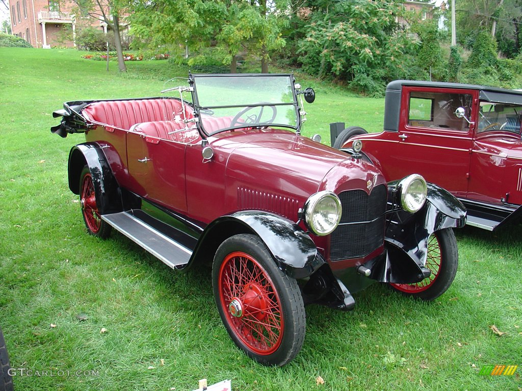 1922 Willys Knight R & V
